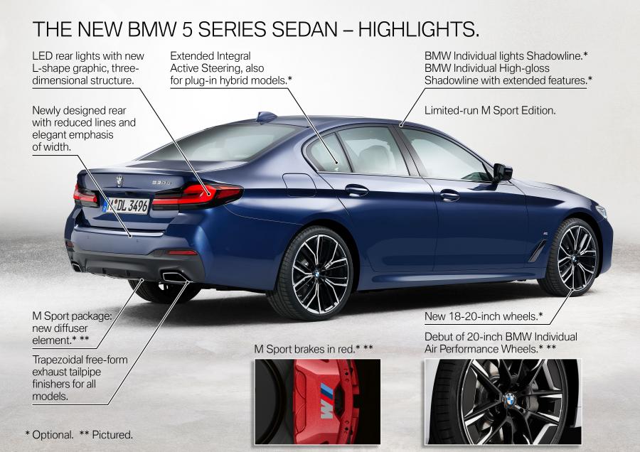 Схема BMW 530e xDrive M Sport (G30) 2020 года  (WW) (фото 66 из 78)